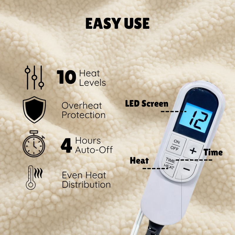 CloudSnug™ - Warm Up in Seconds!